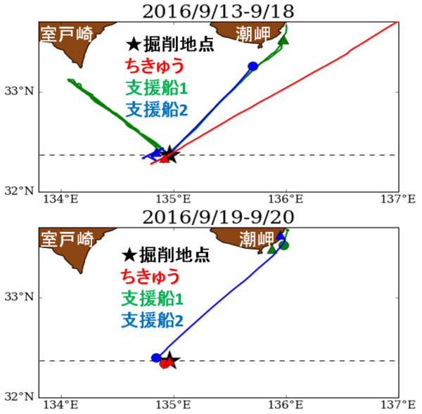 fig1_c20160923
