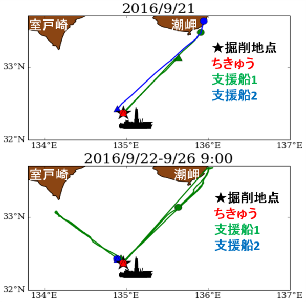 Fig1