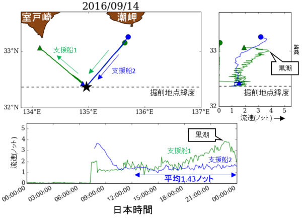 fig2_c20160923