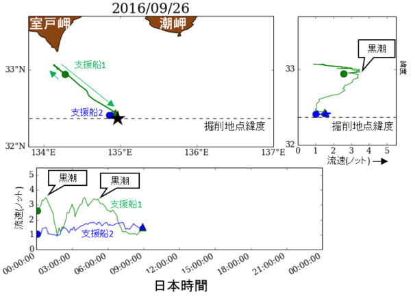 Fig2