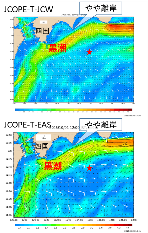 Fig3