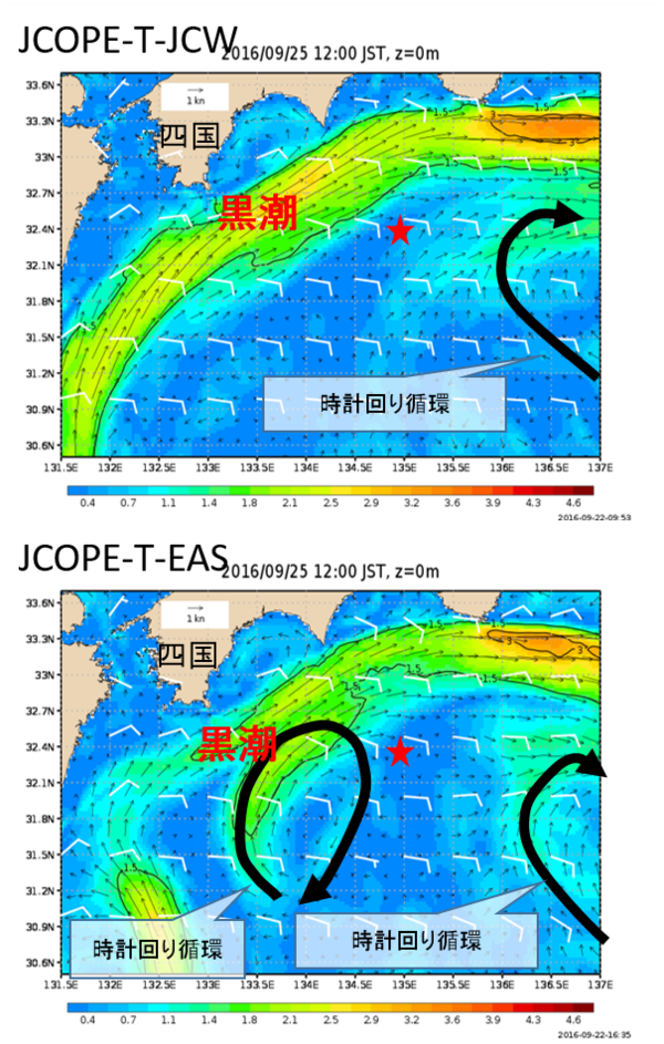 Fig4