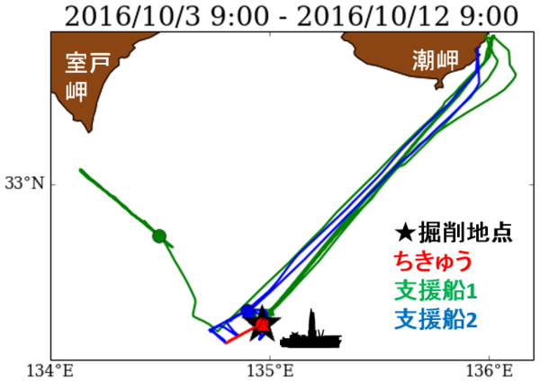 Fig1