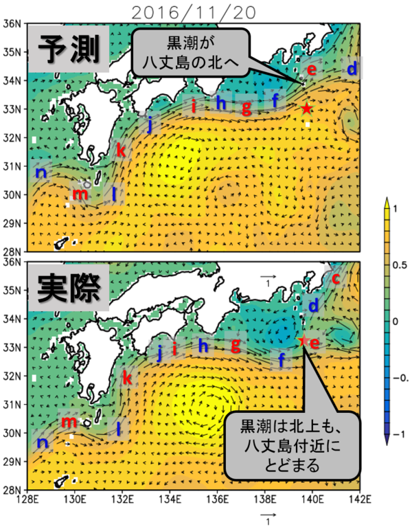 16年10月23日から11月日の予測を検証します 黒潮親潮ウォッチ