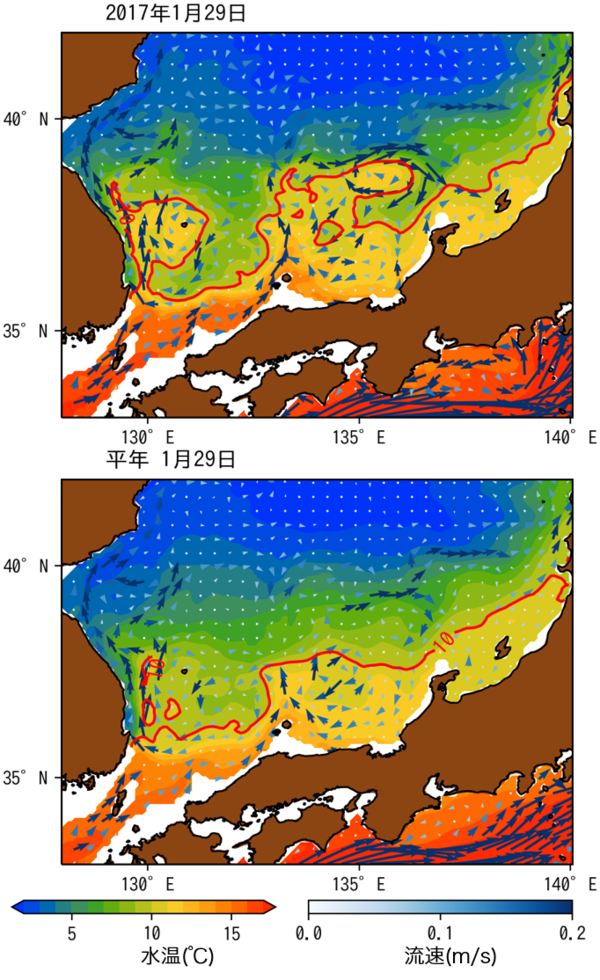 fig3