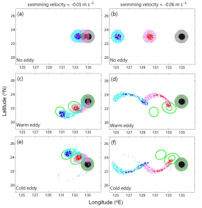 figure2