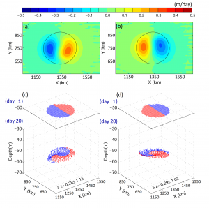 Fig2