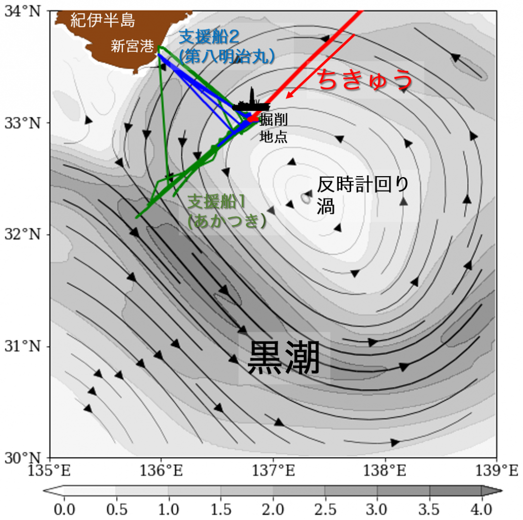 Fig1