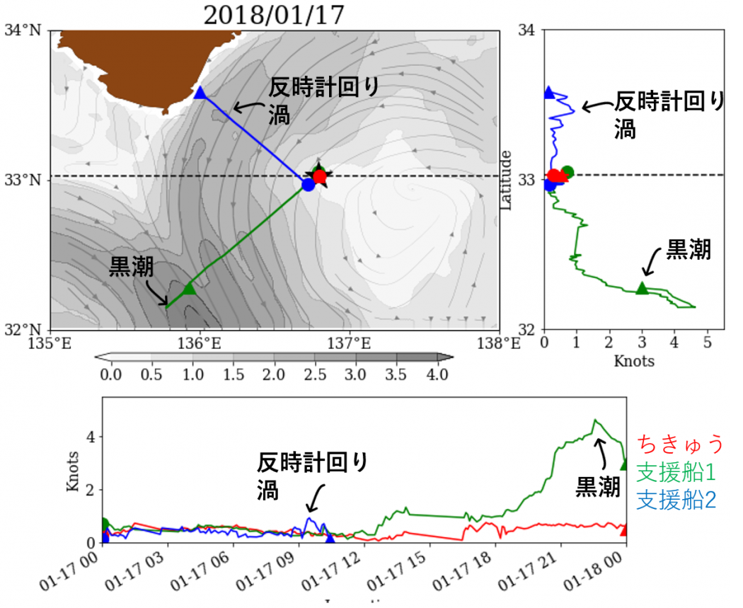 Fig2