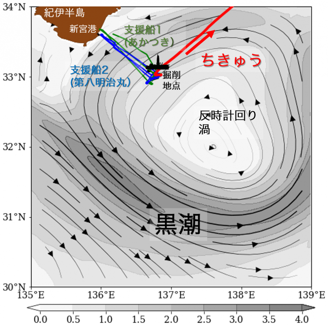 Fig1