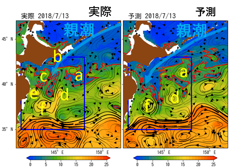 Fig4