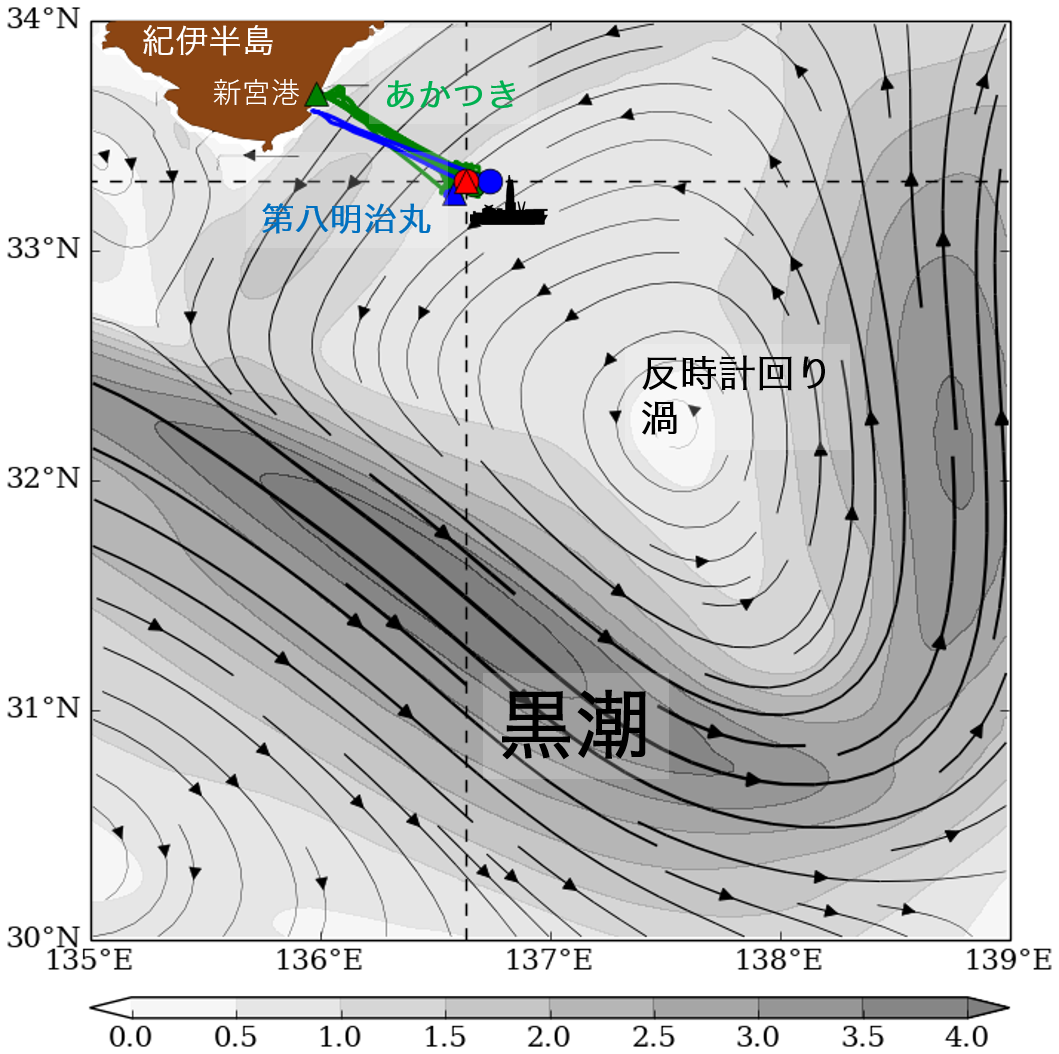 Fig1