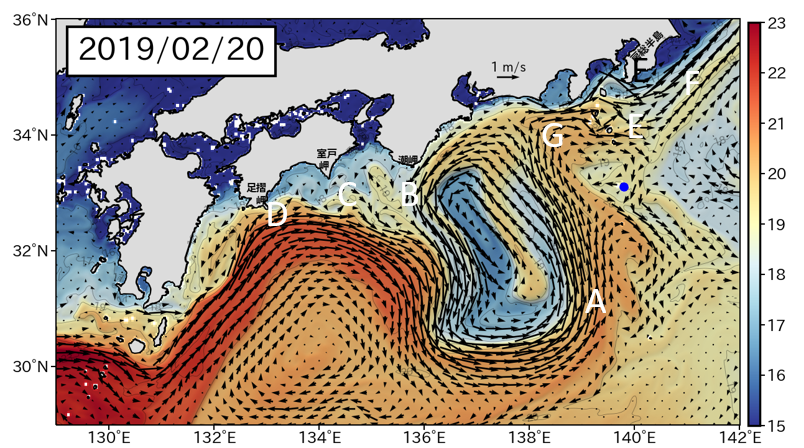 Fig1