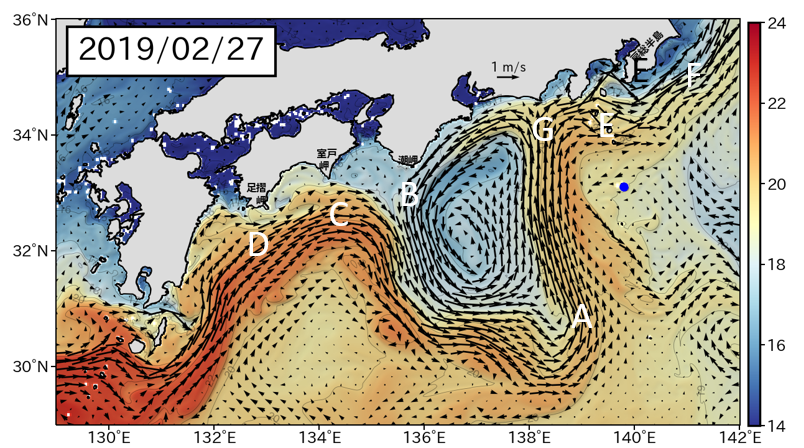 Fig1