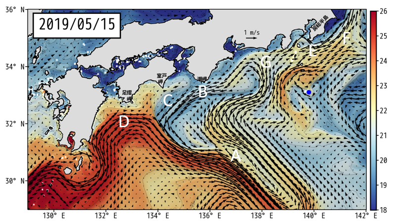Fig1