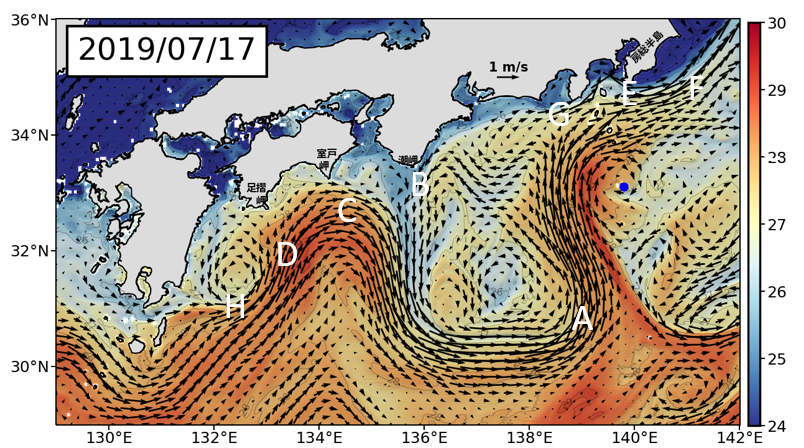 Fig1