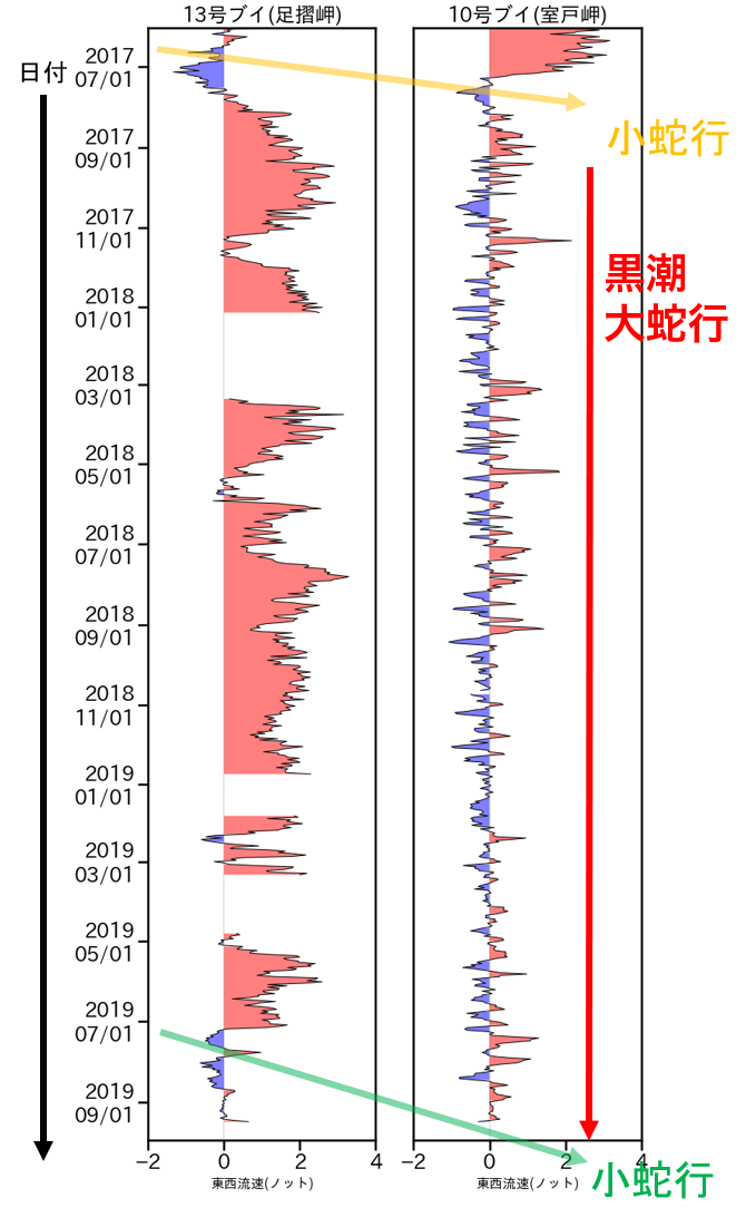 Fig1