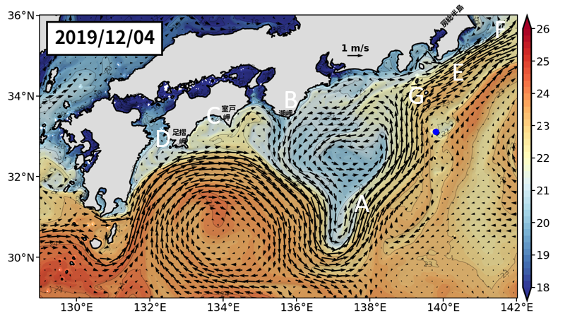 Fig1