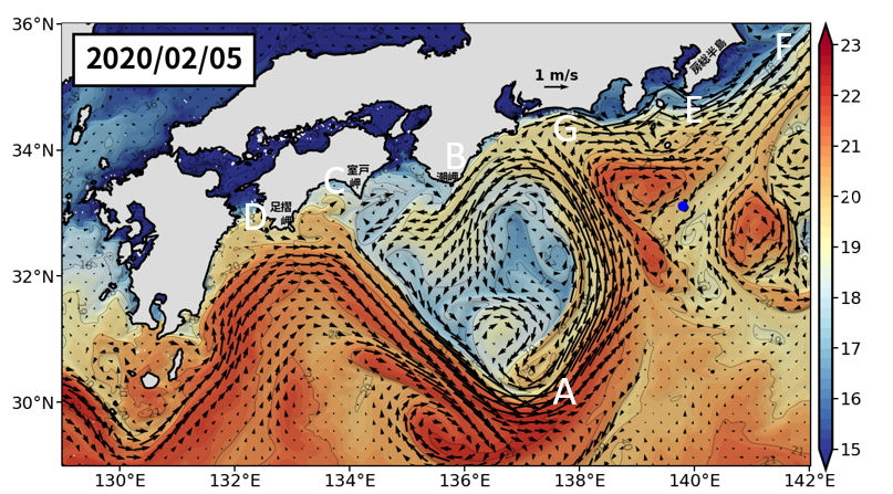 Fig1