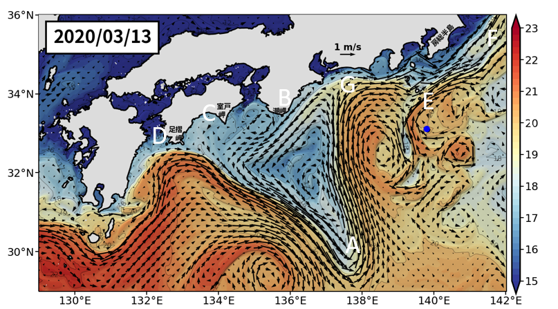 Fig1