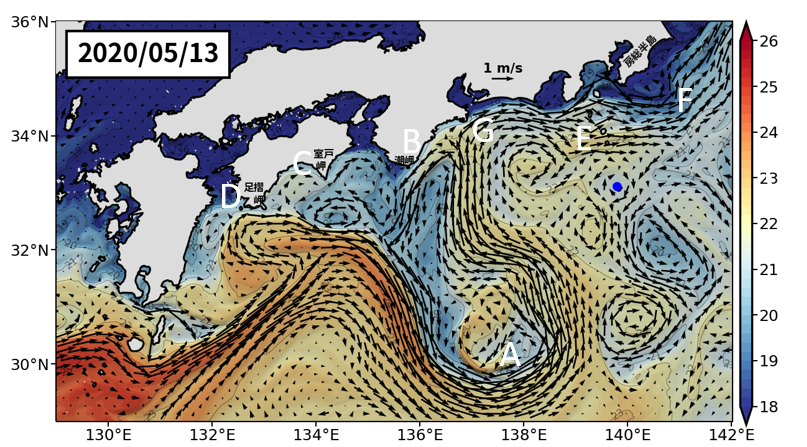 Fig1