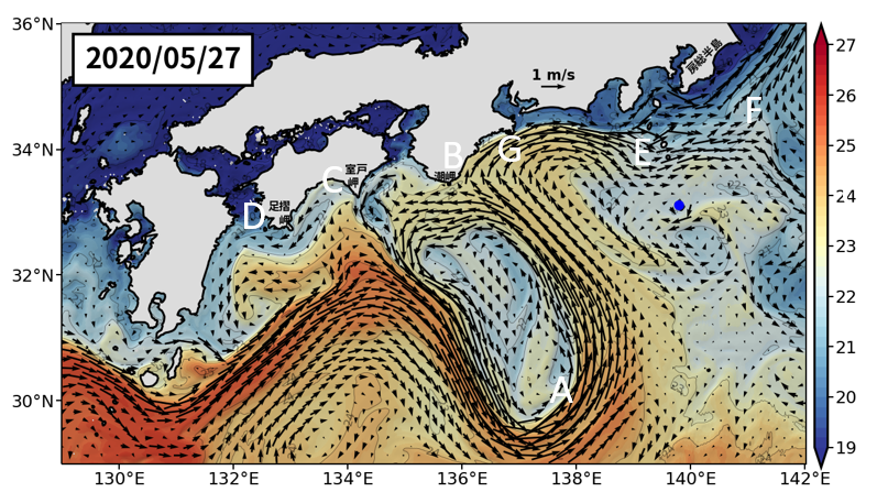 Fig1