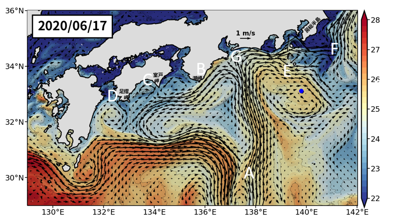 Fig1