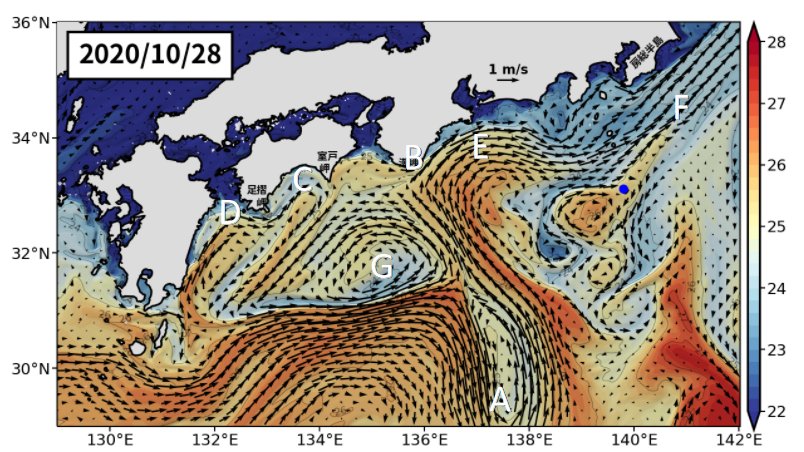 Fig1