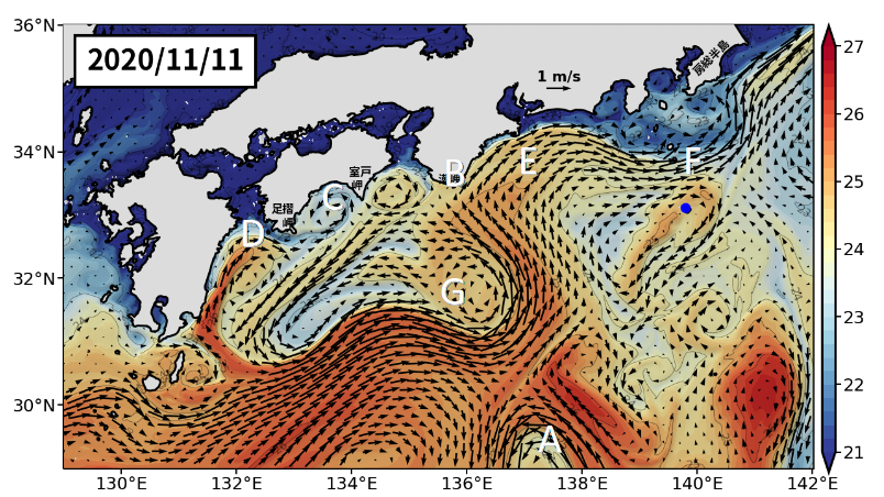 Fig1