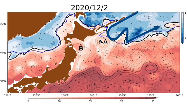 Fig2
