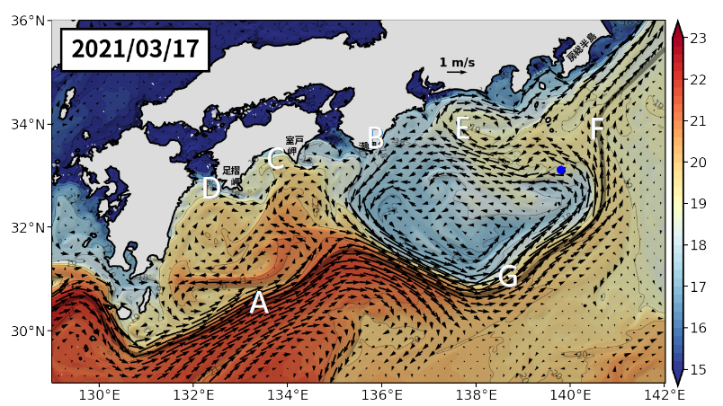 Fig1