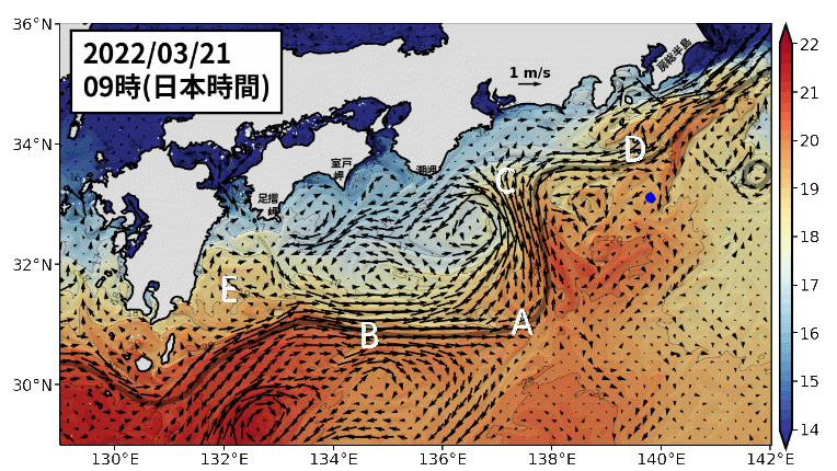 Fig1