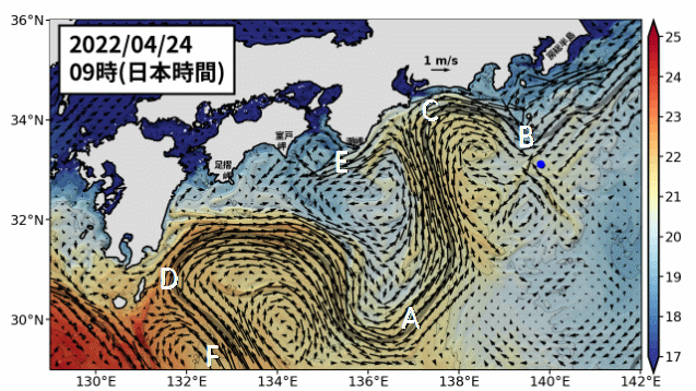Fig1