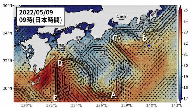 FIg1