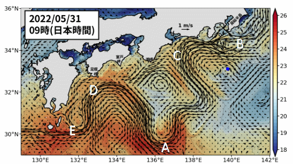 Fig1