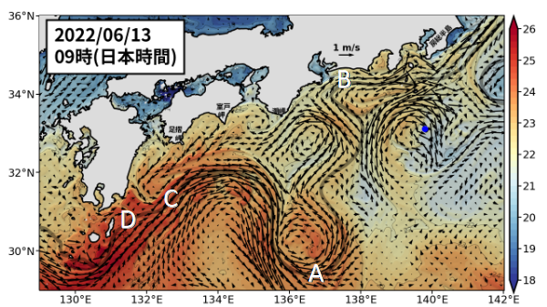 Fig1