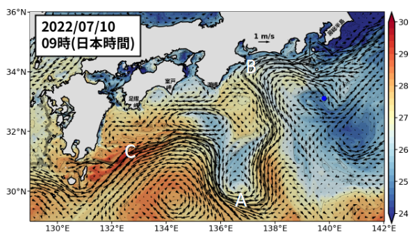 Fig1