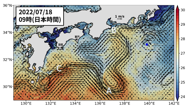 Fig1
