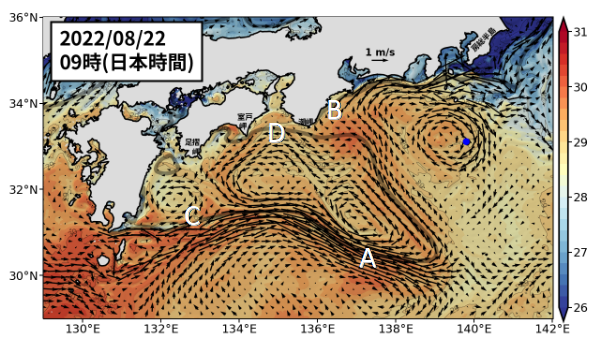 Fig1