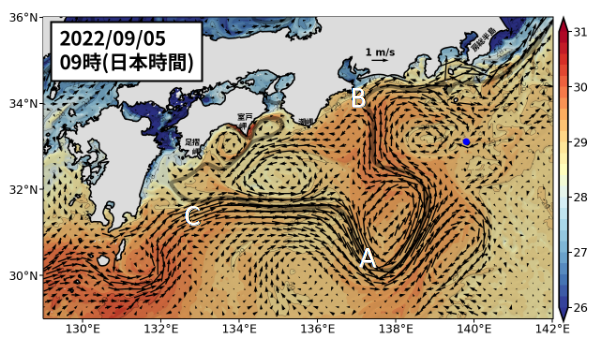 Fig1