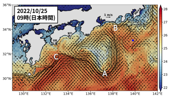 Fig1