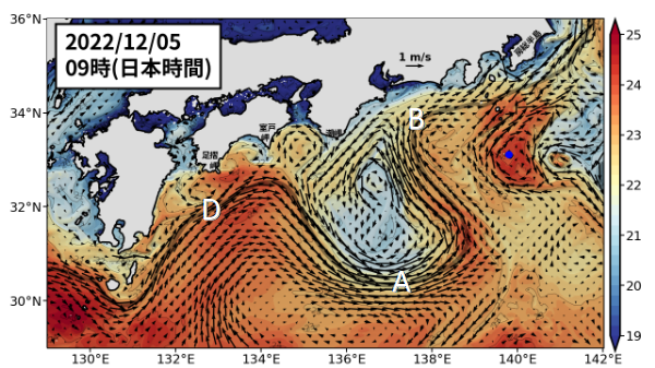 Fig1