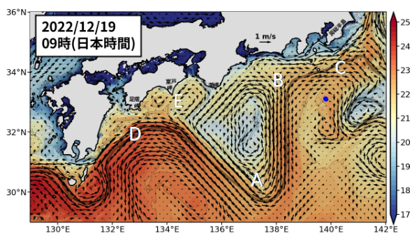 Fig1