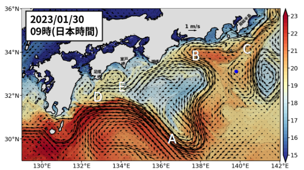 Fig1