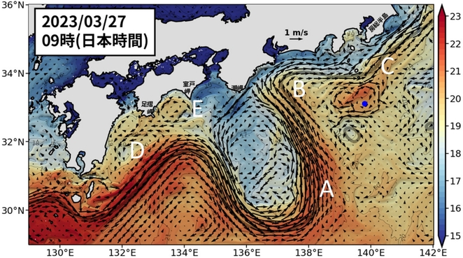 Fig1