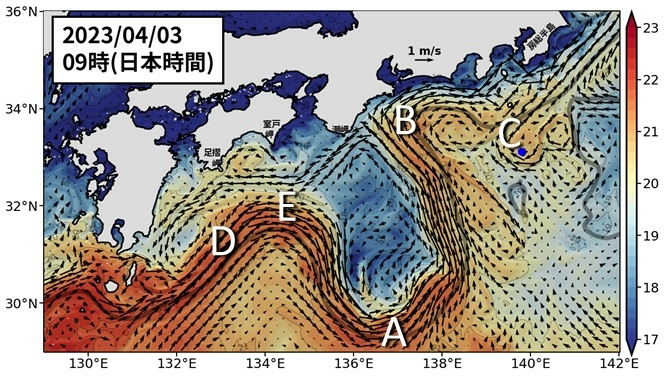 Fig1