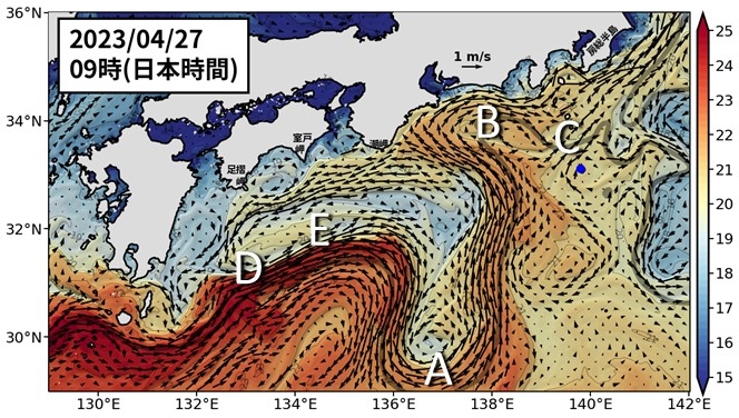 Fig2