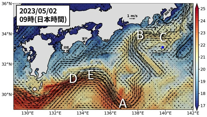 Fig1
