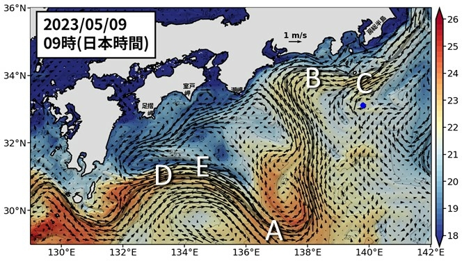 Fig1