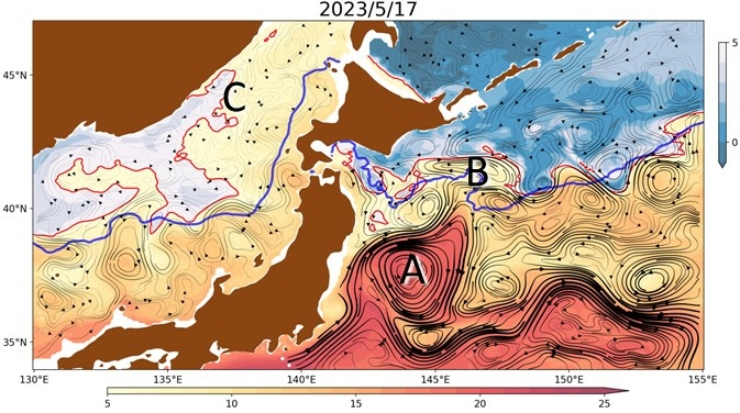 Fig1